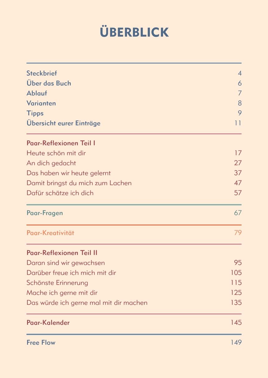 Lovebook Journal für Paare - Das erwartet dich in unserem Reflexionsbuch für Paare!